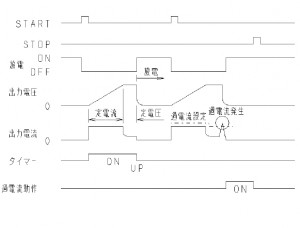 C_DCtaidenatu_1