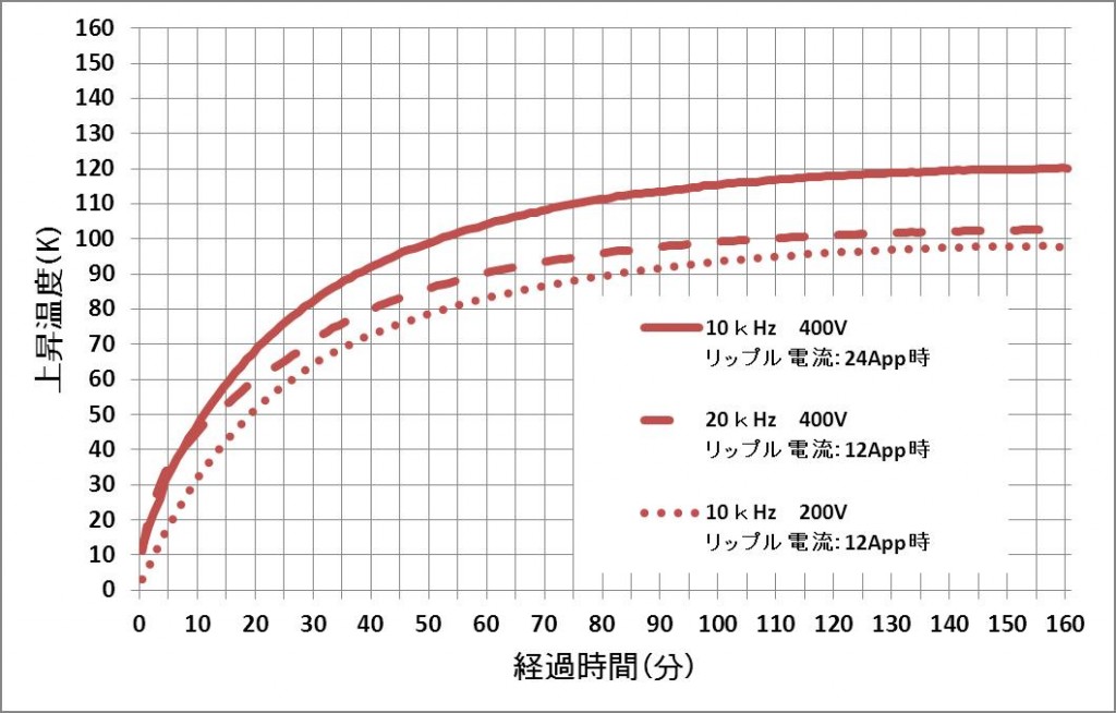 a75A-0.4