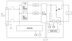 ブロック図（PS-HB0082）