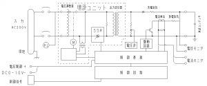 ブロック図（TS-EF0154）