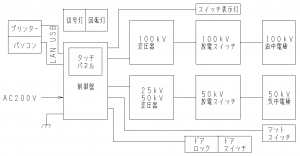 TS-EB0270-3