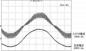 5kHz