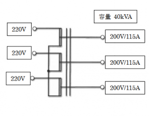 cat0009d