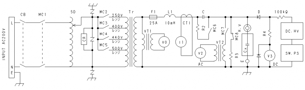 EC0102g