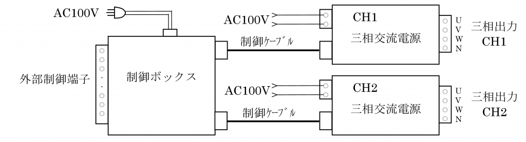 PS-GC0178-7