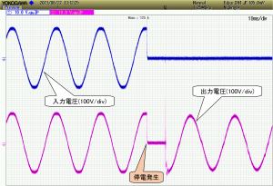 wave_cut