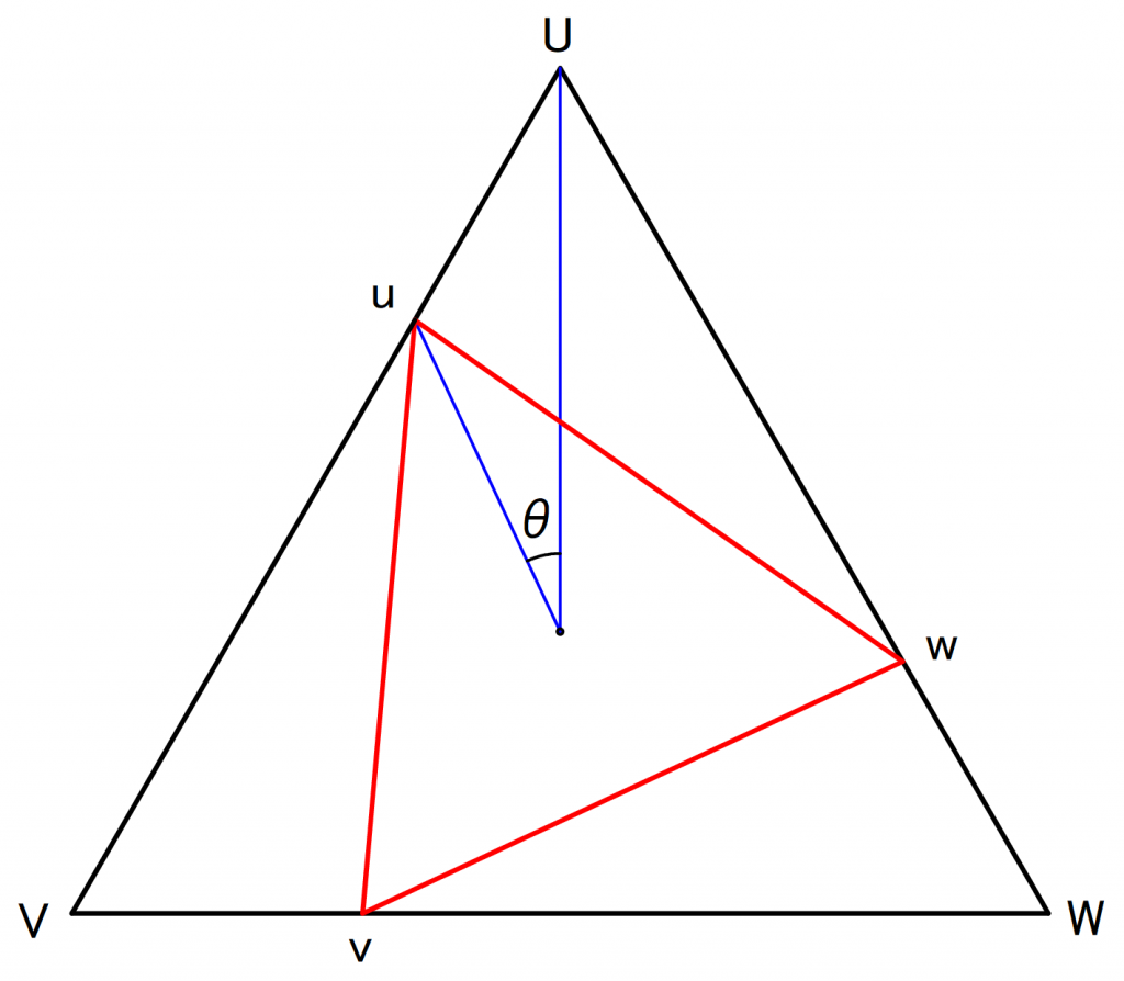 デルタ結線の位相(内接デルタと辺延びデルタ) 製品情報 東京精電株式会社